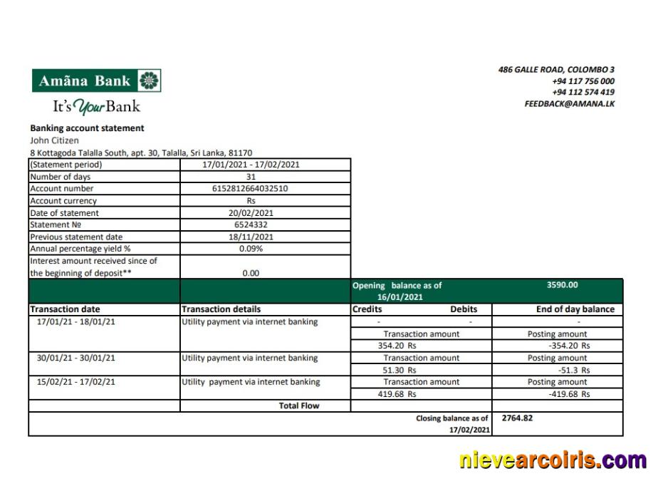 Sri Lanka Amana Bank excel pdf